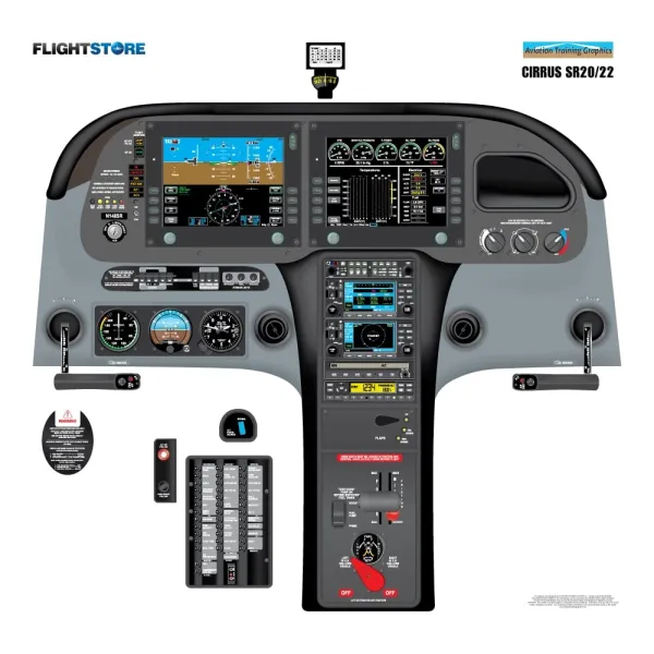 Cirrus SR20/22 Aircraft Cockpit Poster