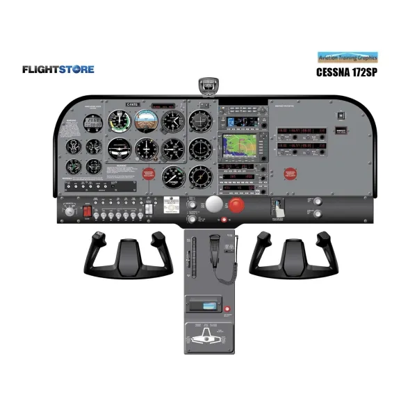 Cessna 172SP Cockpit Training Poster