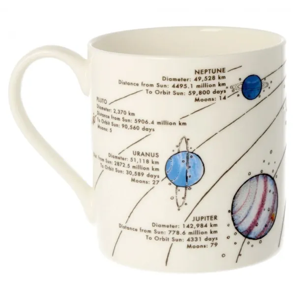 Solar System Large Mug