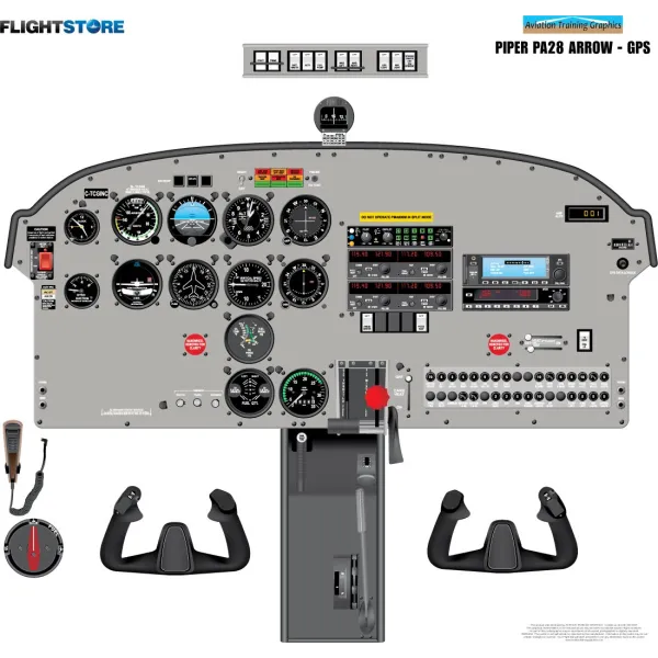Piper PA-28 Archer GPS Cockpit Training Poster