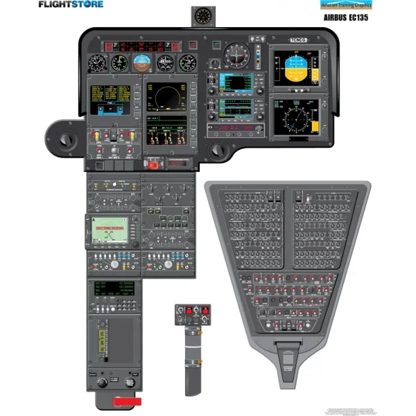 Eurocopter EC135 Helicopter Cockpit Poster