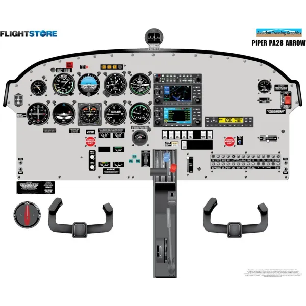 Piper PA-28 Arrow Cockpit Training Poster
