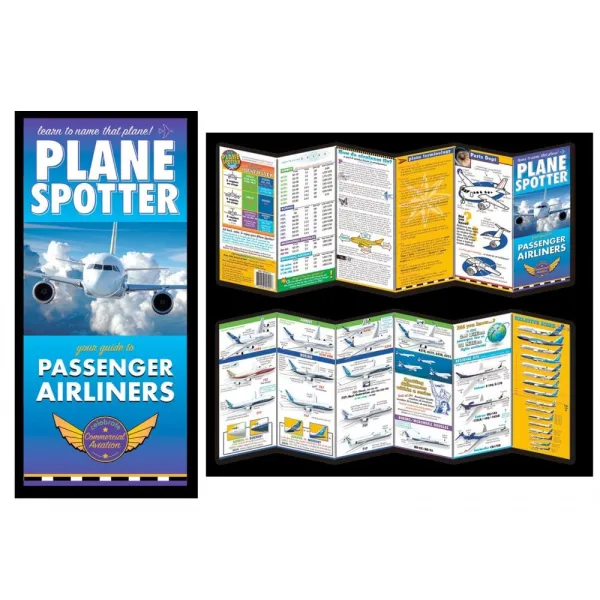 Plane Spotter - Airliners