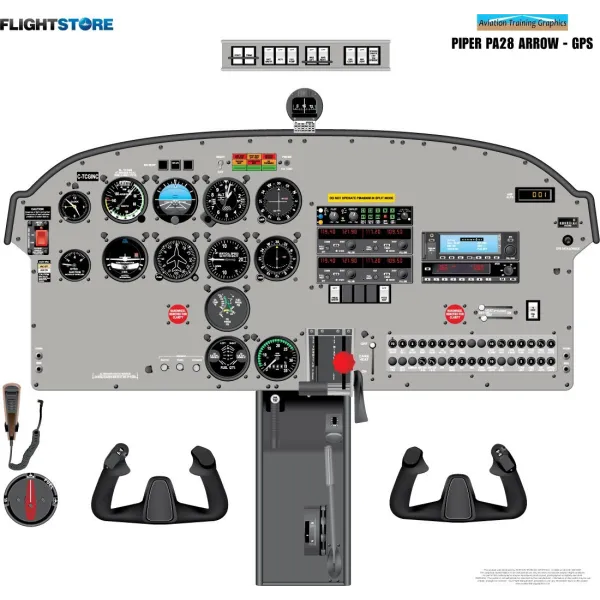 Piper PA-28 Arrow GPS Cockpit Training Poster