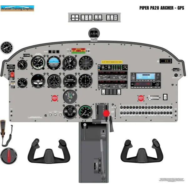 Piper PA-28 Archer GPS Cockpit Training Poster