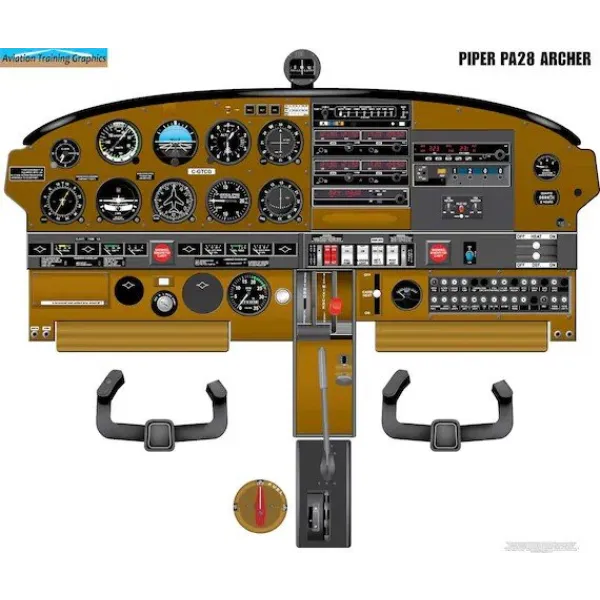 Piper PA-28 Archer Cockpit Training Poster