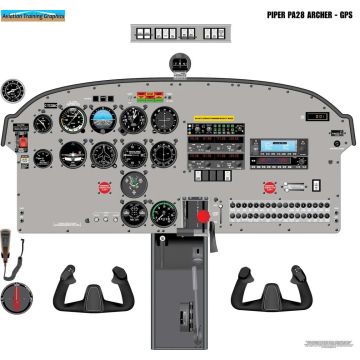 Piper PA-28 Archer GPS Cockpit Training Poster