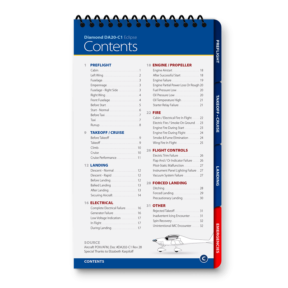 Diamond Aircraft Checklist Pdf – Da40 Checklist Pdf – DBJZDW