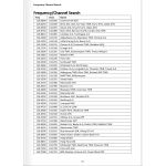 The UKAFG 2026 Frequency Guide
