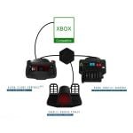 Honeycomb XBOX hub