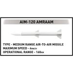 F-16AM Fighting Falcon Brick Model Kit