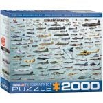 EuroGraphics Evolution of Military Aircraft Jigsaw Puzzle (2000 pieces)