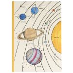 Solar System Hardback Notebook