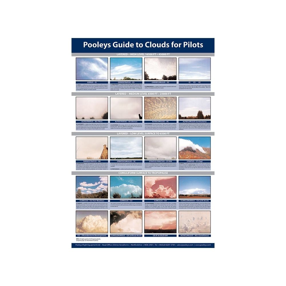 Pooleys Guide to Clouds for Pilots Poster