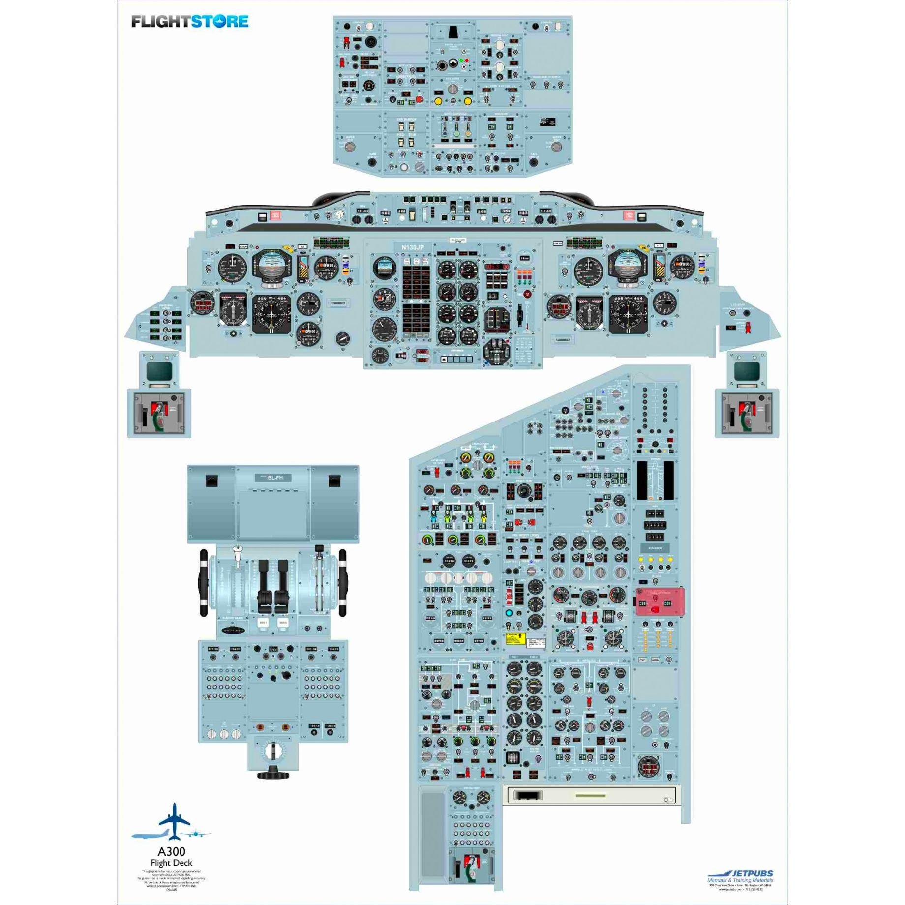 Airbus A300 Airliner Cockpit Poster